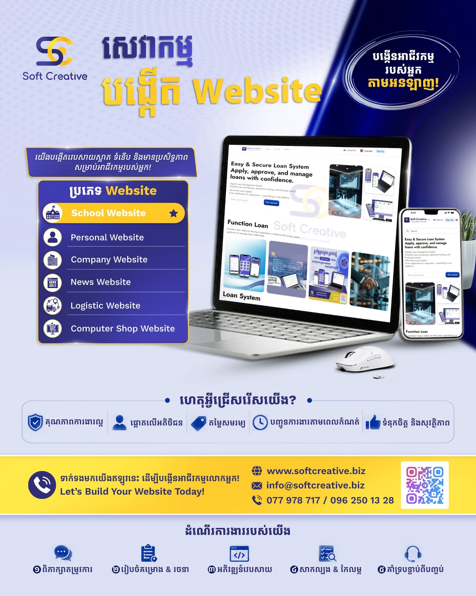 SCWEB